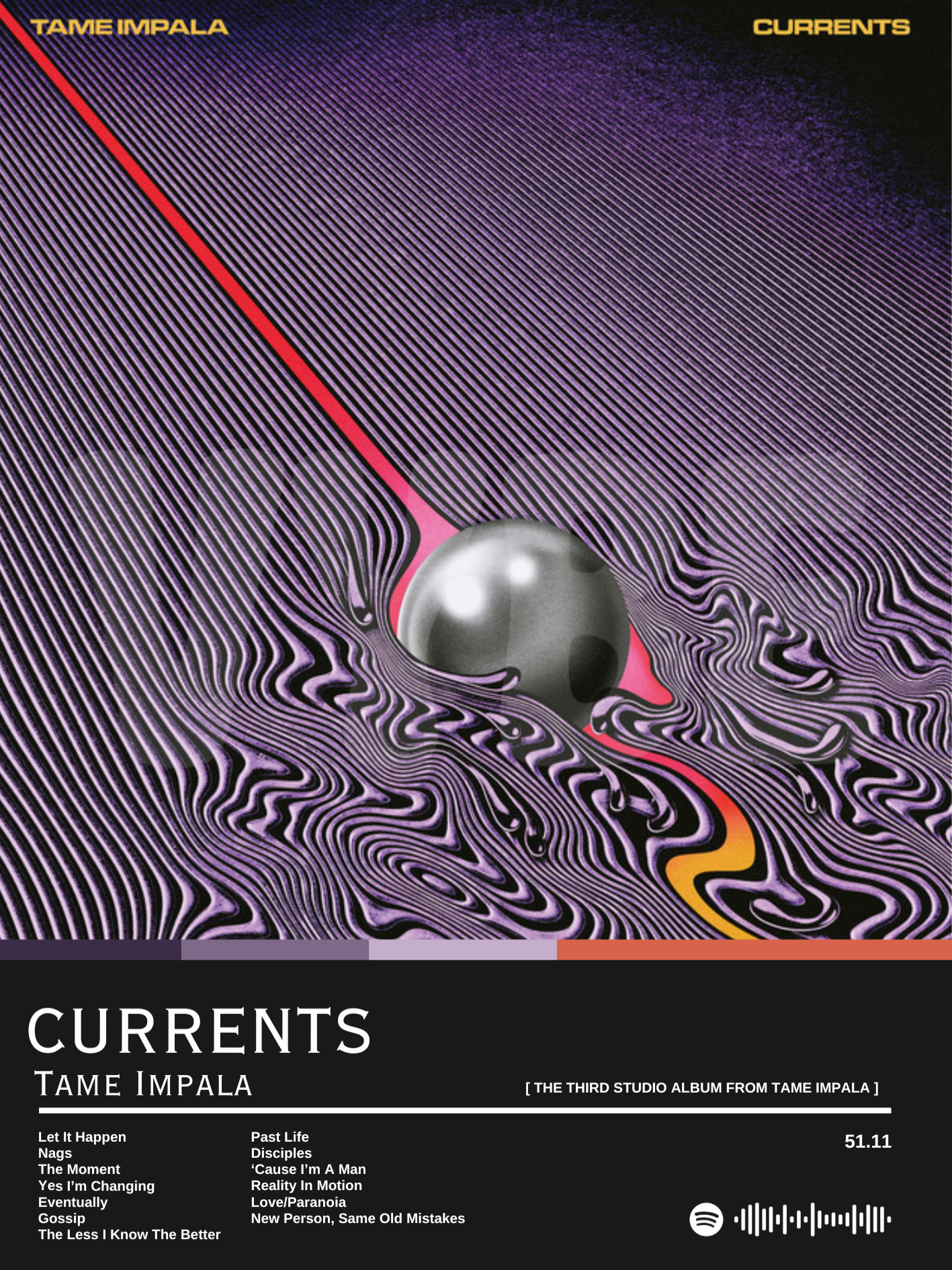 Currents Album Cover